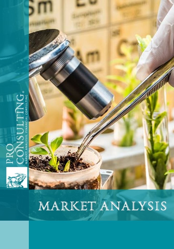 Analysis of the market of laboratory agricultural services in Ukraine. 2025 year